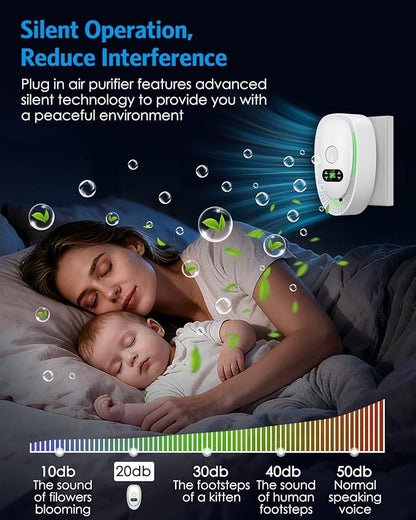 AMIR 4-Pack Plug in Air Ionizer & Air Purifier - Quiet Negative Ion Technology, Mini Portable Air Freshener for Home, Office, Bedroom, Kitchen, Bathroom