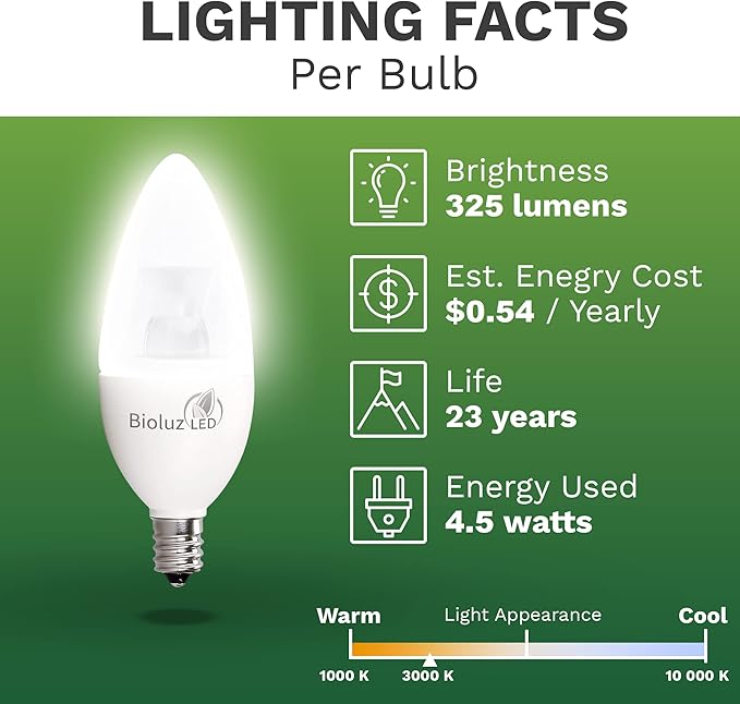 Bioluz LED Light Bulb 40 Watt Candelabra 4.5W Dimmable Candelabra LED Bulbs C37 E12 Led Bulb,325 Lumens,120° Beam Angle 3000K Soft White LED Candle Light Bulbs for Home Decor UL Listed Pack of 12