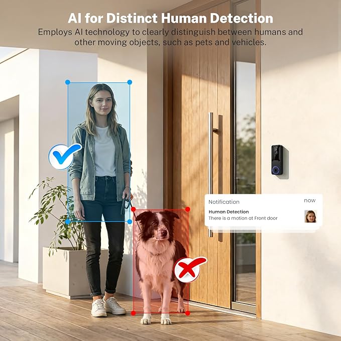 Wireless Wi-Fi Surveillance Cameras, Doorbell Camera with Two Way Audio, AI Human Detection, 2-Way Talk,Night Vision and Cloud Storage, 2.4G Wi-Fi Only