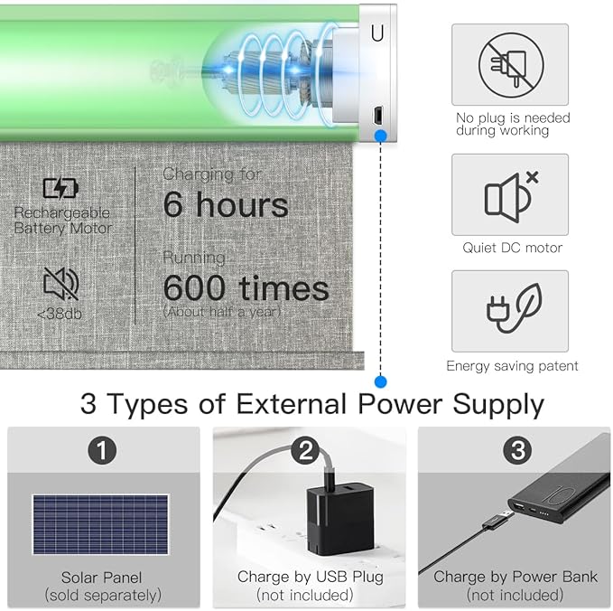 Tokblind Motorized Light Filtering Roller Shade Fabric Covered Valance and Bottom Rod, Remote Control Electric Window Blind Compatible with Alexa via Hub, Custom Size (Dark Grey - Wrapped Fabric)