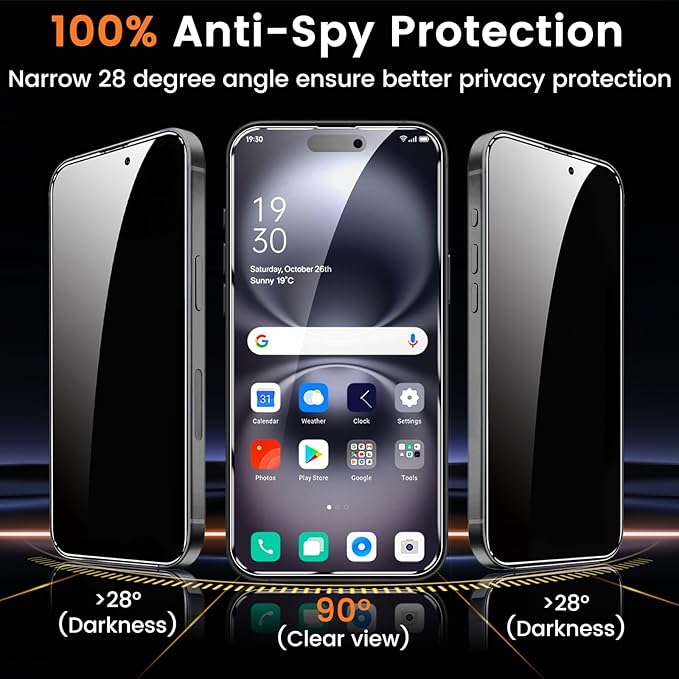 Lesakit 4+4 Pack Privacy Screen Protector for iPhone 16 6.1-Inch with 4 Pack Camera Lens Protector, Anti Spy Tempered Glass Film 9H Hardness Case Friendly