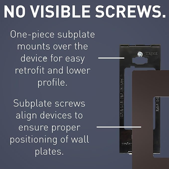 Legrand radiant Screwless Wall Plates for Decorator Rocker Outlets, 2-Gang, Dark Bronze, RWP262DBCC6