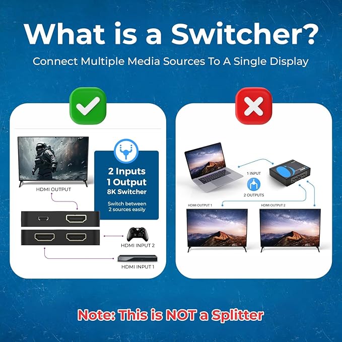 OREI 8K HDMI 2.1 Switch 4K@120hz Switcher 2 in 1 Out, with Audio Extraction 48Gbps Bandwidth, Ideal for Gaming and Streaming (BK-21A)