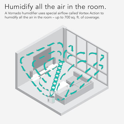 Vornado EVDC300 Energy Smart Evaporative Humidifier with Automatic Shut-off, 1 Gallon Capacity, LED Display, White