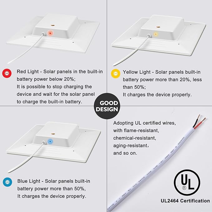 3W Solar Panel with Built-in 4000mAh Battery, Micro-USB Port, IP65, 13.2ft Charging Cable, Perfect Compatibility with Ring Video Doorbell (2nd Generation-2020 Release), no Need to Remove Stand