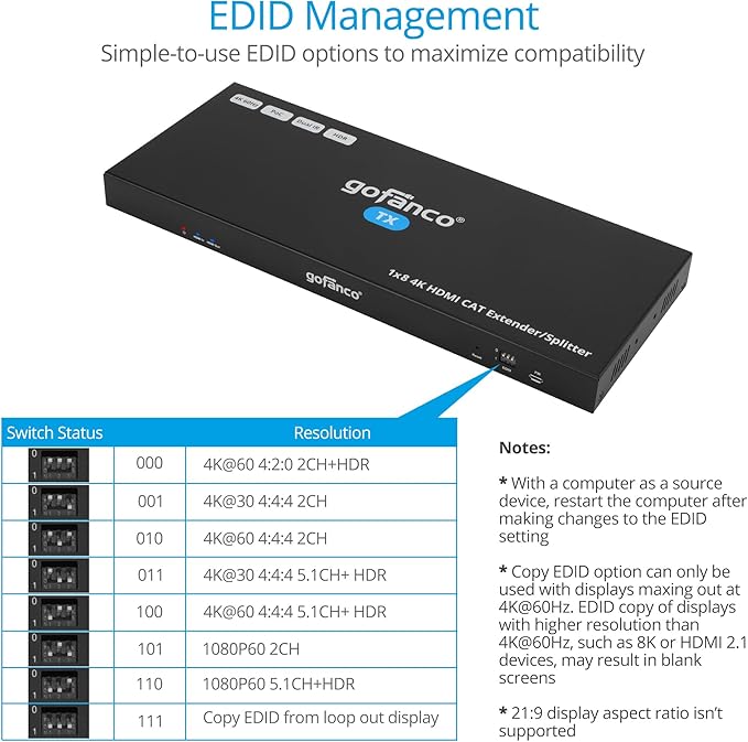 gofanco 4K60Hz 1x8 HDMI Extender Splitter Over CAT6/7 Ethernet Cable – Up to 197ft at 4K 60Hz/295ft at 1080p, HDR, HDCP 2.2, Dual IR, PoC, EDID, Loopout, 5.1-ch Audio, Audio Extraction (HD20Ext-8Pv2)
