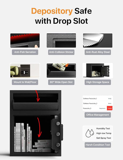 FORFEND Smart Home Safes | WiFi Safe Box App Unlock/Alarm | Voice Command, Kidnap SOS Alarm, Tamper Detect, Frozen Mode| Money Security Lockbox History Track | Caja Fuerte Anti-Pry Remote Live Monitor