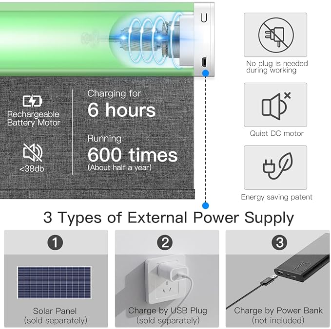 Tokblind Motorized Blackout Roller Shade Fabric Covered Valance and Bottom Rod, Remote Control Electric Window Blind Compatible with Alexa Google via Hub, Custom Size (Dark Grey - Wrapped Fabric)