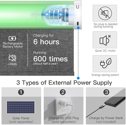 Tokblind Motorized Blackout Roller Shade Fabric Covered Valance and Bottom Rod, Remote Control Electric Window Blind Compatible with Alexa Google via Hub, Custom Size (Dark Grey - Wrapped Fabric)