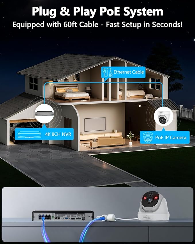 (2026 New) 4K PoE Security Camera System, 8CH NVR w/ 3TB HDD, 8pcs Wired Dome Cameras, 130° Wide Angle, PIR Motion Detection, 2-Way Audio, Remote Control, No Monthly Fee App