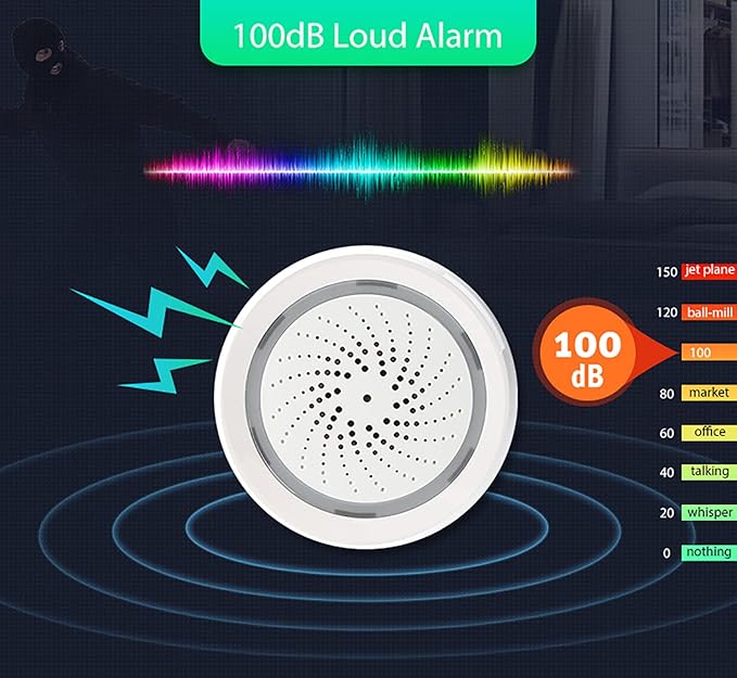 Smart Wi-Fi Siren Alarm: Wireless Strobe Siren with Sound and Light Alarm, 100dB Sounder, App Remote Control, Burglar Alarm Links with Tuya Smart Devices for Home Security & Home Automation
