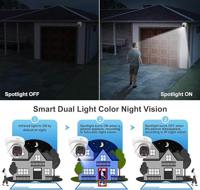Anpviz 4MP PoE IP Camera, Turret Security IP Camera Outdoor Indoor Wired, AI Human Motion Detection, 100FT Smart Dual Light Color Night Vision, Built-in Mic, 2.8mm Lens, NDAA Compliant (U Series)