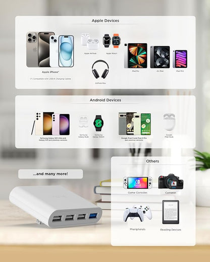 iHome Slim 4-Port USB Wall Charger, Flat Multiport Travel Plug Adapter | Foldable Prongs, 2.4A Rapid Charge Port, Charges iPhone, Android, iPad, AirPods, Travel-Friendly, Charging Block for Home Use