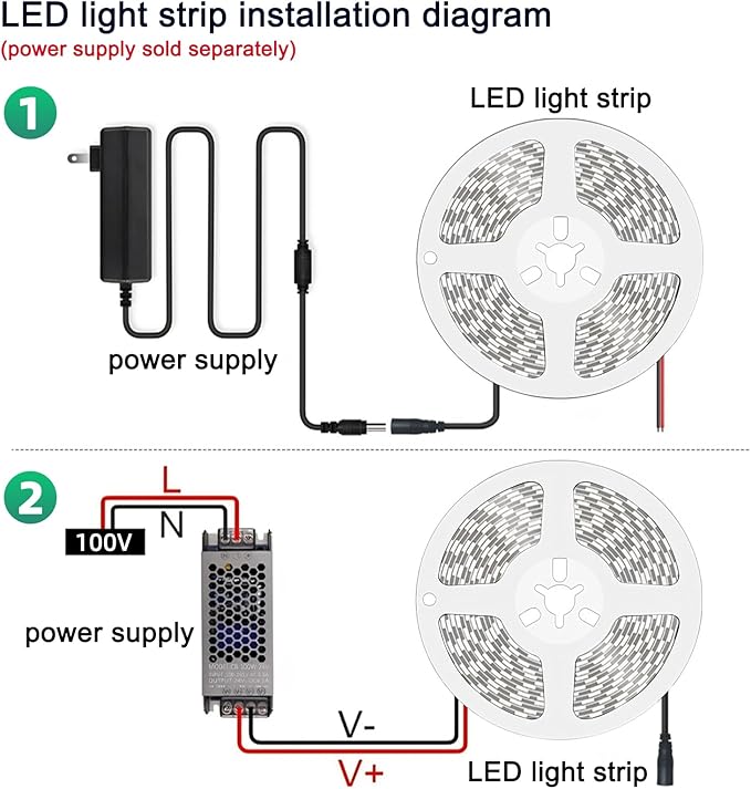 32.8FT COB LED Strip Light 24V 2700K RA90+ Flexible High Bright Dimmable LED Tape, 8mm Width Strip Light with 3840 LEDs for Home Indoor Lighting Decor (Without Power Supply or Adapter)