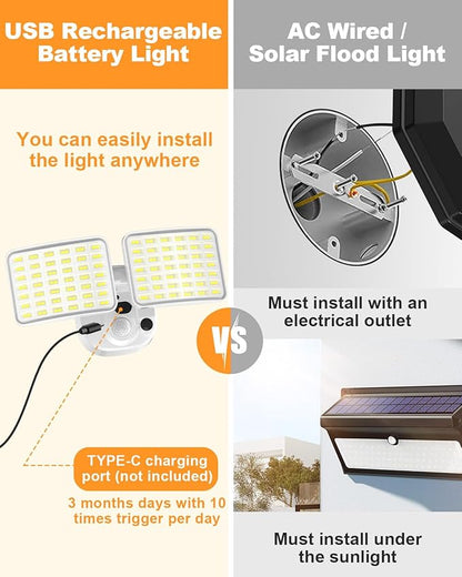Rechargeable Battery Powered Motion Sensor Light, 2500LM & 4000LM Dual Modes Security Lights, USB Charging Wireless Flood Light, LED Outdoor Lights for Garage,Yard,Shed,Porch, White, 2