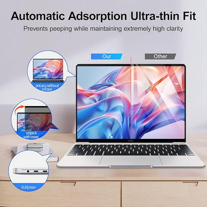 2Pack Magnetic 13.3 Inch Laptop Privacy Screen 16:9 Aspect Ratio, Removable Anti-Blue/Glare Protector Film, Anti Spy Desktop Security Private Filter 13.3in