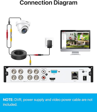 ZOSI 2.0MP 1080P 1920TVL HD-TVI CCTV Security Dome Camera Outdoor Indoor,80ft IR Night Vision,for HD-TVI, AHD, CVI 720P,1080P,5MP,4K Analog Surveillance DVR