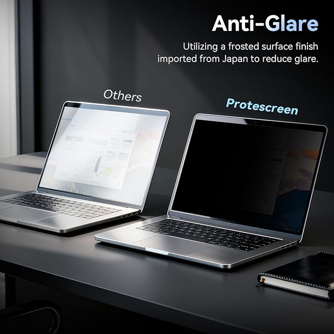 360° Laptop Privacy Screen 13.3 Inch for 16:9 Computer, 13" Monitor 4 Way Privacy Anti Glare Protector Blue Light Filter Shield Film Compatible with Lenovo/Hp/Dell/Acer/Asus/Thinkpad/Envy/Toshiba