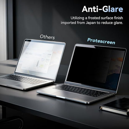 360° Laptop Privacy Screen 13.3 Inch for 16:9 Computer, 13" Monitor 4 Way Privacy Anti Glare Protector Blue Light Filter Shield Film Compatible with Lenovo/Hp/Dell/Acer/Asus/Thinkpad/Envy/Toshiba