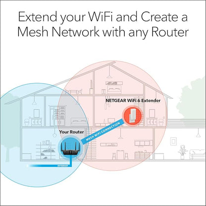 NETGEAR WiFi 6 Range Extender (EAX12) - Add up to 1,200 sq. ft., 15 Devices - AX1600 Dual-Band Wireless Signal Booster & Repeater (up to 1.6 Gbps Speed), WPA3 Security, Smart Roaming, Free Expert Help