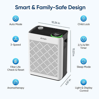 Air Purifiers for Home Large Room, AHAM Verified, HEPA Filter with Activated Carbon & Washable Pre-Filter, Quiet 20dB Sleep Mode, PM2.5 Air Quality Sensor, for Dust, Odor, Allergens & Pets