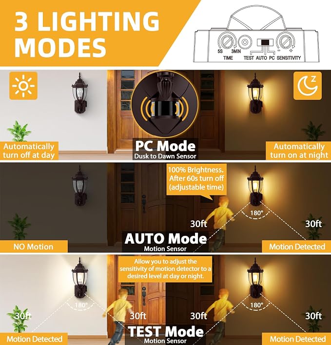 Porch Lights with Outlet, Motion Sensor Outdoor Lights, 2 Pack