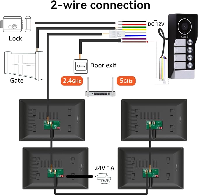 4 Units Apartment 2-Wire Video Intercom System