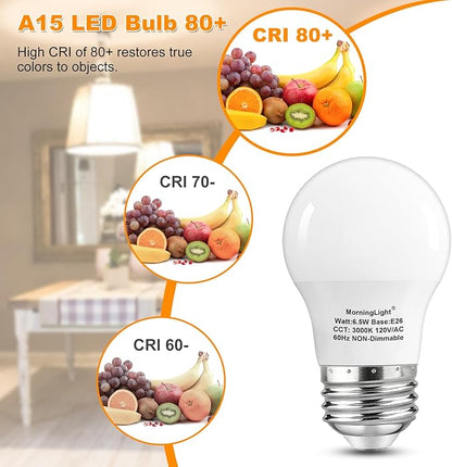 MorningLight 4 Pack A15 Light Bulbs 60 Watt Equivalent, Soft White 3000K LED Light Bulb, Non-Dimmable, 600 Lumens, E26 Base, A15 6.5W LED Light Bulbs 60 Watt for Ceiling Fan, Enclosed Fixture