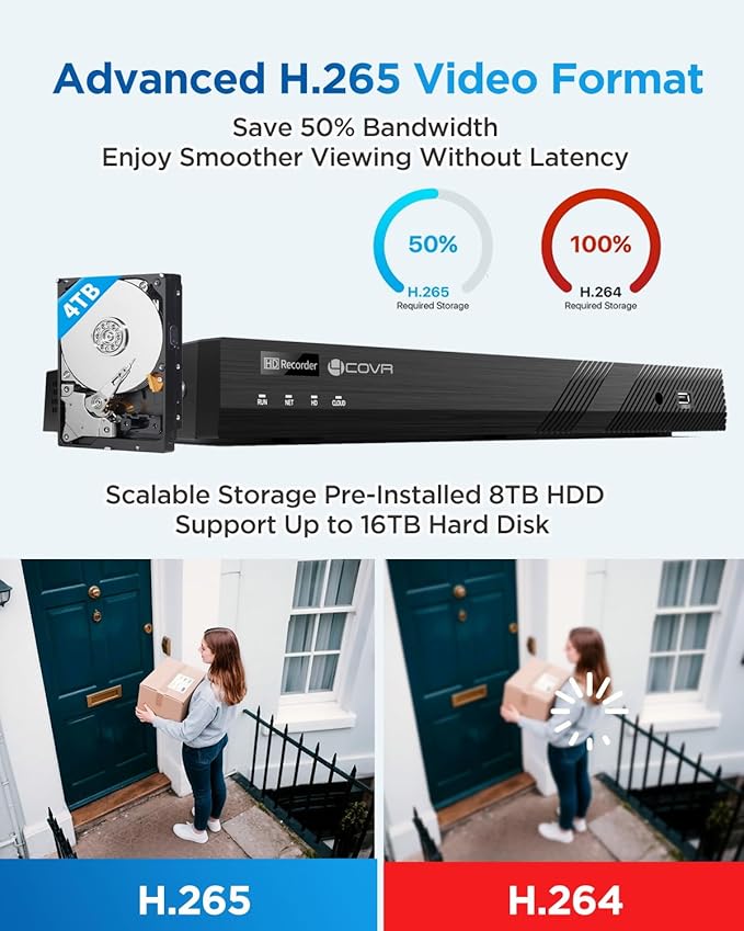 4COVR 16 Channel Security Camera System Businesses, 4K 16CH NVR 4TB HDD, 16X 5MP IK10 Dome PoE IP Cameras IP67, Smart Color Night Vision, 2-Way Audio, Person/Vehicle Detection, 24/7 Home, LY54FA5M1616