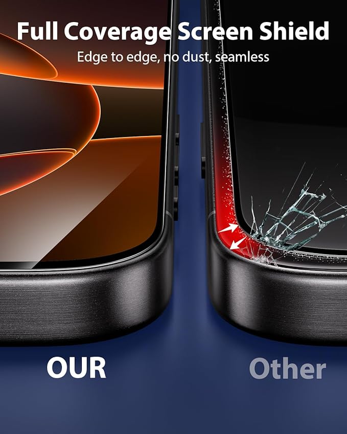 Mkeke for iPhone 16 Pro Screen Protector 3 Pack, [9H+ Hardness] [Military-Grade Drop Protection] [Sensitive Touch] [Easy Installation] [HD Clear] Full Edge Coverage Tempered Glass