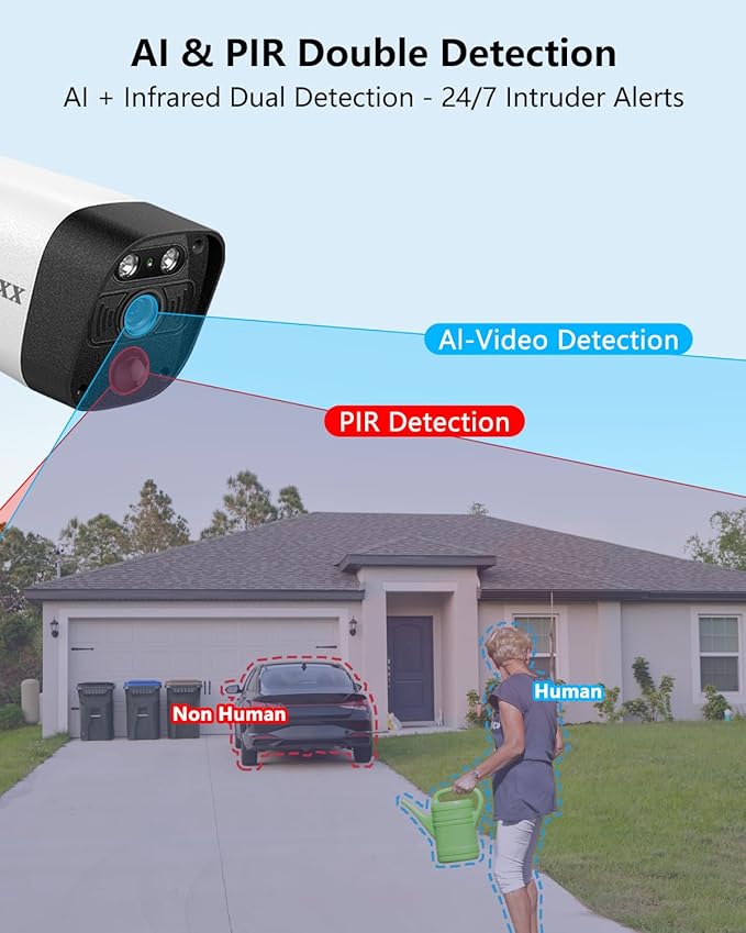 (2026 Update) Wireless WiFi Outdoor Security Camera System with Dual Antenna Cameras, 55% Stronger Signal, 130° Wide Angle, 65ft Night Vision, 2-Way Audio, No Monthly Fee, Home NVR Security System