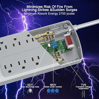Surge Protector Power Strip - Nuetsa Flat Plug Extension Cord with 8 Outlets and 4 USB Ports, 10 Feet Power Cord (1625W/13A), 2700 Joules, ETL Listed, Grey