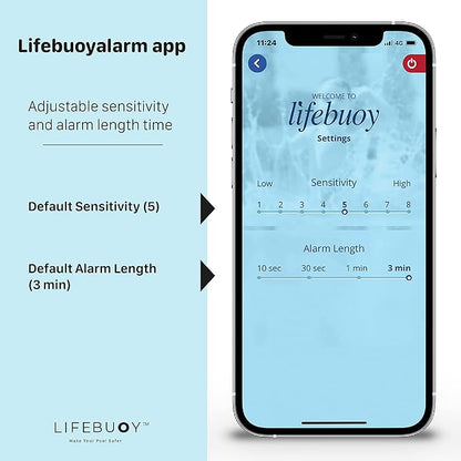 Lifebuoy Pool Alarm System - Pool Motion Sensor with Advanced Algorithm - Smart Pool Alarm That is Application Controlled. Powerful Sirens Blare at Poolside and Indoors