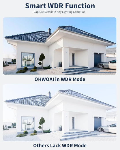 《122°Wide Angle & 80FT Night Vision》Outdoor Wired Security Camera System,CCTV Cameras Outside, Home Video Surveillance DVR Kits