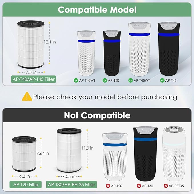 AP-T45 AP-T40FL Replacement Filter Compatible with 1461901 HoMedics Air Purifier Filter Replacement for AP-T45 TotalClean 5 in 1 Model AP-T40 AP-T40WT AP-T40WTAR AP-T45WT H13 True HEPA, 2-Pack