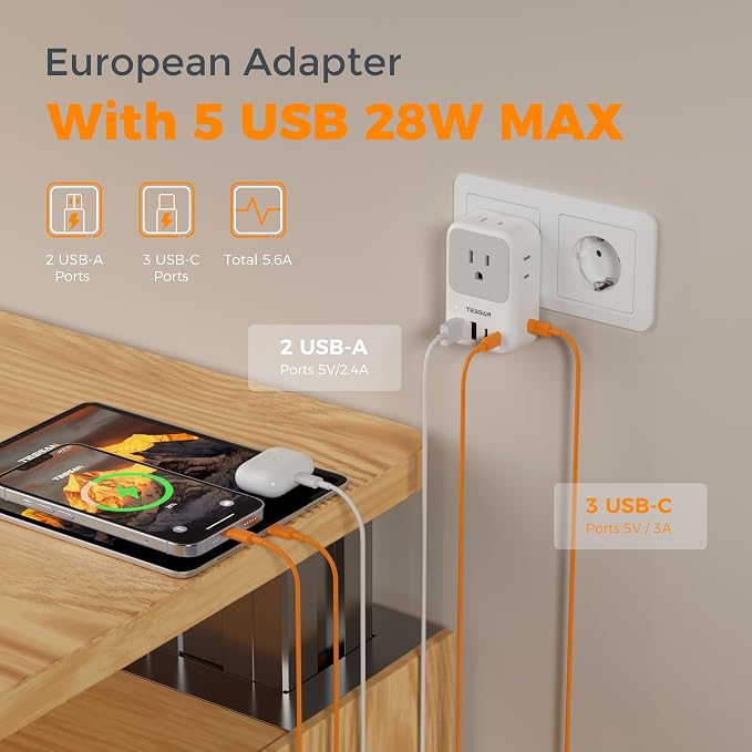 TESSAN European Travel Plug Adapter, Foldable EU Plug, PD 28W
