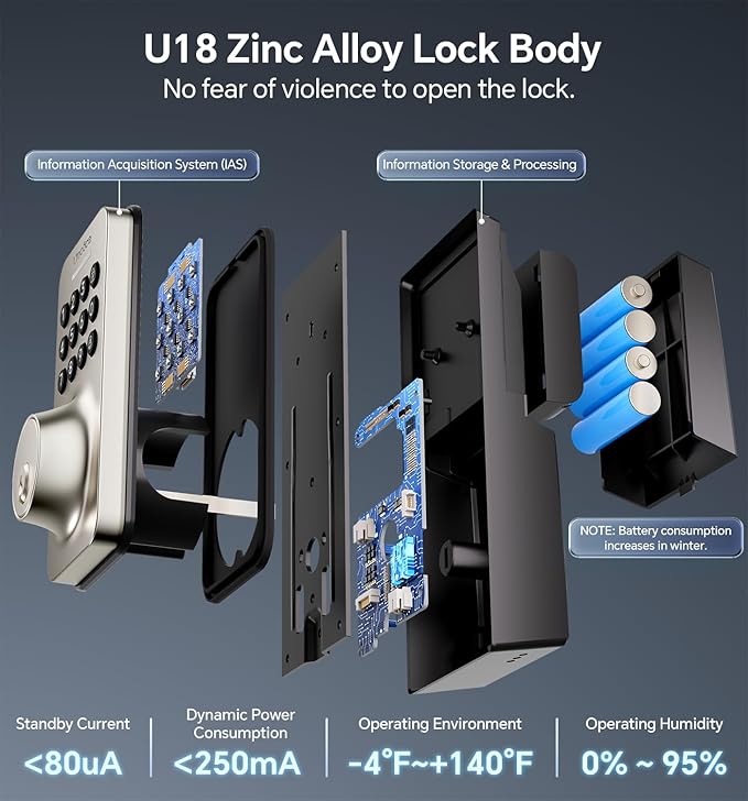 Ulecoce Keyless Entry Keypad Deadbolt with Handle Set, Smart Lock, Auto-Lock + One-Touch Lock, 100 Codes + Easy Install, Ideal for Airbnb/Homes/Offices, Fits U.S. Standard Front Doors, Satin Nickel