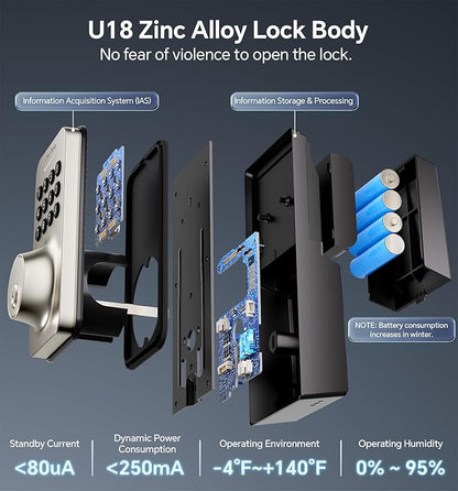 Ulecoce Keyless Entry Keypad Deadbolt with Handle Set, Smart Lock, Auto-Lock + One-Touch Lock, 100 Codes + Easy Install, Ideal for Airbnb/Homes/Offices, Fits U.S. Standard Front Doors, Satin Nickel
