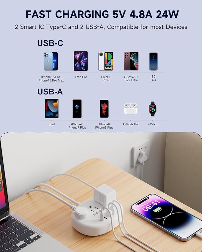 India to US Plug Adapter, India Extension Cord 3FT