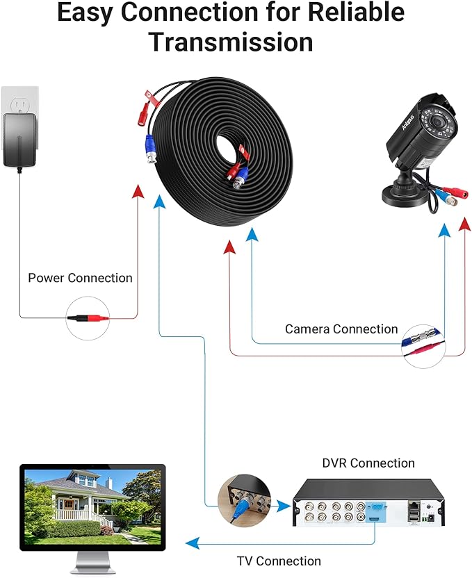 Anlapus 4 Pack 100ft/30m All-in-One Video Power Cable, BNC Extension Surveillance Camera Cables for CCTV Security Camera DVR System, with BNC/RCA Connectors & 100pcs Cable Clips
