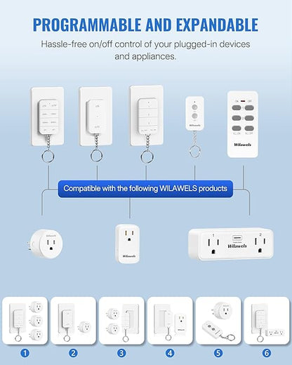 Remote Control Outlet with 2 Independent Control Sockets, WILAWELS Wireless Light Switch, Expandable Remote Outlet Switch for Christmas Tree Lights, String Lights, 15A/1875W/125V, FCC Listed