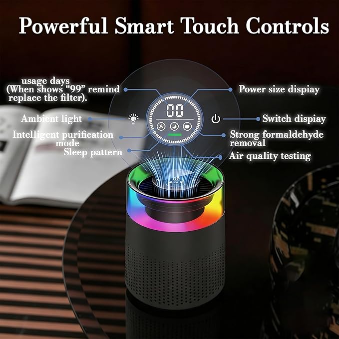 Epoxy Resin Air Purifier with H13 True HEPA Filter, Element Purifier, Night Light Mode, Air Filtration System for Resin Molding & Casting, Portable Epoxy Tools Accessories Supplies