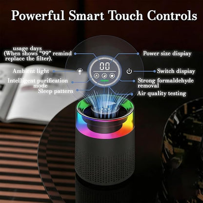 Epoxy Resin Air Purifier with H13 True HEPA Filter, Element Purifier, Night Light Mode, Air Filtration System for Resin Molding & Casting, Portable Epoxy Tools Accessories Supplies