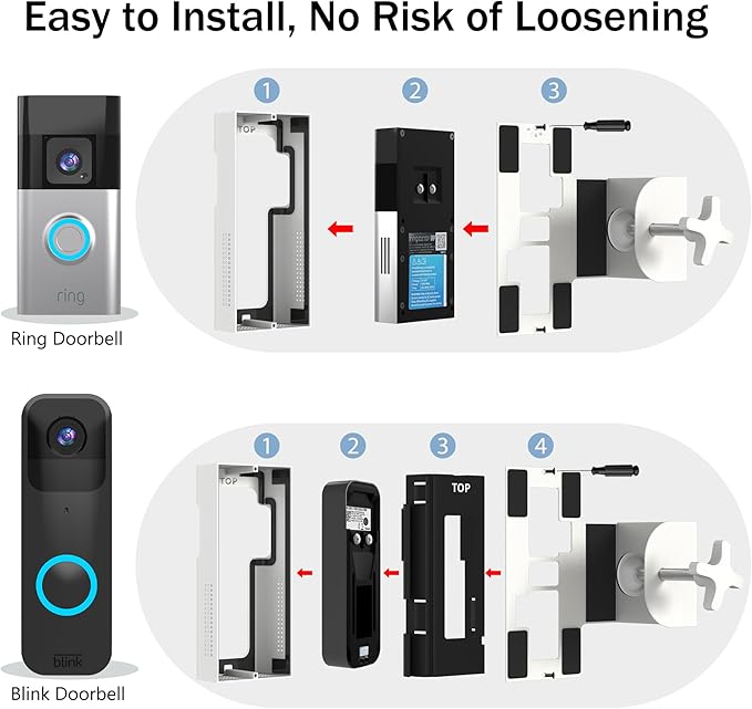 Homalor Anti Theft Ring Doorbell Mount: White Ring Doorbell Door Mount Blink Camera Holder - Metal, No Drill Required