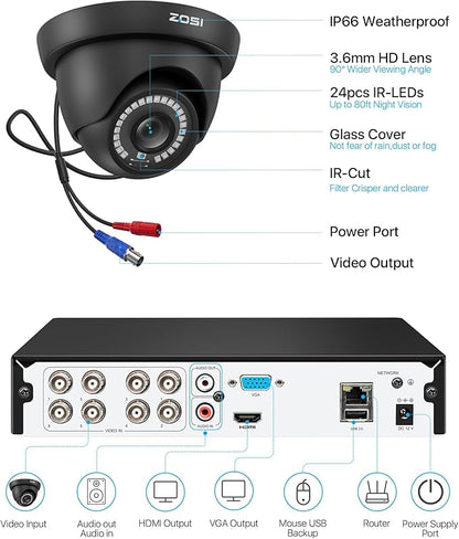 ZOSI 8CH H.265+ Home Security Camera System Outdoor, 8 Channel 1080p HD-TVI DVR & 4 x 720p Surveillance CCTV Dome Camera with Motion Detection, 80ft IR Night Vision, Remote Access (No Hard Drive)