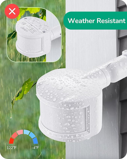 EDISHINE 2 Pack Motion Sensor, 180-Degree Replacement Motion Detector for Outdoor Lights, Adjustable Time & Detection Range Up to 60FT, 3 Modes PIR Motion Sensor for Floodlight, White, UL Listed