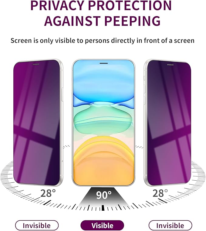 2 Pack Privacy Screen Protector for iPhone 11/XR Tempered Glass 6.1'' Private Saver Anti-Spy Anti-Blue Light Eye Protection Anti-Scratch Full Coverage No Bubble