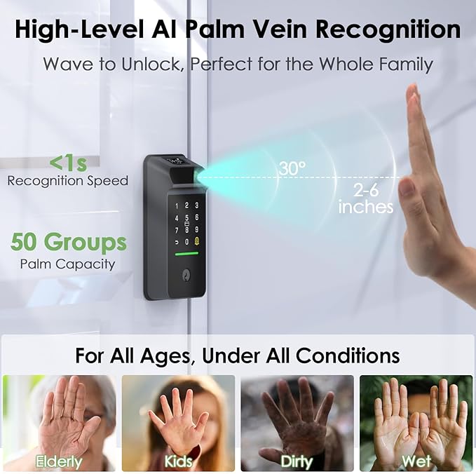 Eseesmart Smart Lock with Palm Vein, Keyless Entry Smart Locks with Doorbell, Upgraded 10000mAh Rechargeable Battery, Built-in WiFi Alexa Control with Display Screen, Auto-Lock, IP65 Waterproof