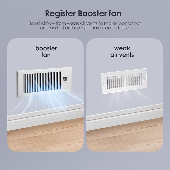 BIOWIND Quiet Register Booster Fan Fits 4" x 12" Register Holes, 10-Speed Smart Heating Cooling AC Vent Fan with Remote Control and Thermostat Control - White
