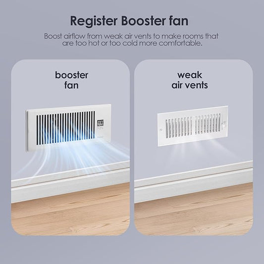 BIOWIND Quiet Register Booster Fan Fits 4" x 12" Register Holes, 10-Speed Smart Heating Cooling AC Vent Fan with Remote Control and Thermostat Control - White